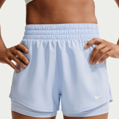 Product Added to Cart!