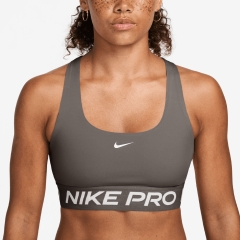 Product Added to Cart!