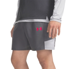 Product Added to Cart!