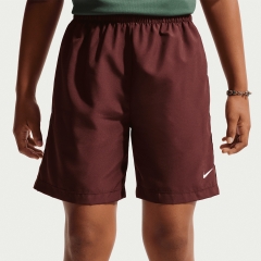 Product Added to Cart!