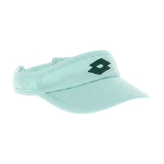 Product Added to Cart!
