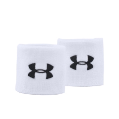 Product Added to Cart!